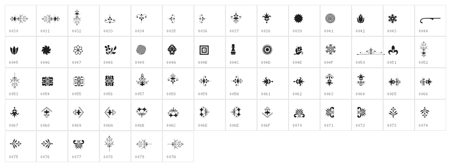 SoftOrnaments21 Character Map