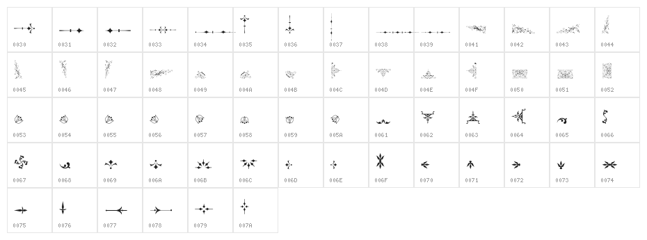 SoftOrnamentsFive Character Map
