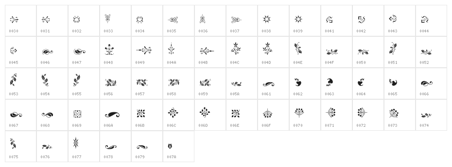 SoftOrnamentsFour Character Map
