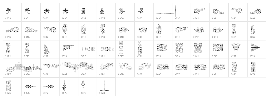 SoftOrnamentsSeven Character Map