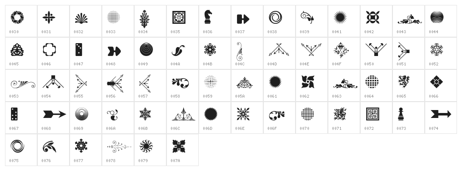 SoftOrnamentsSeventeen Character Map