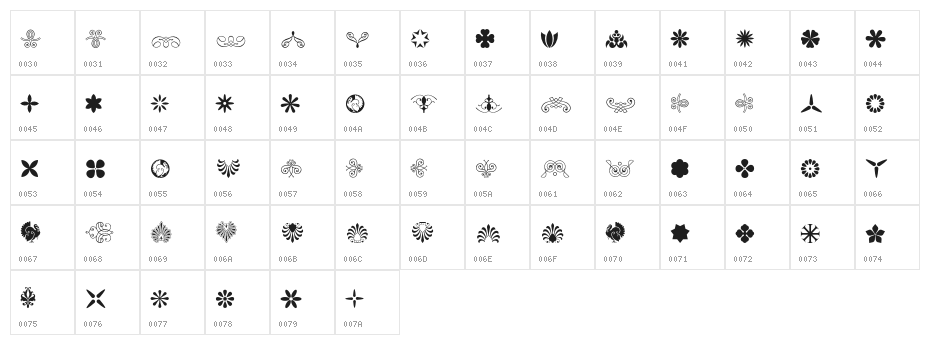 SoftOrnamentsThirteen Character Map