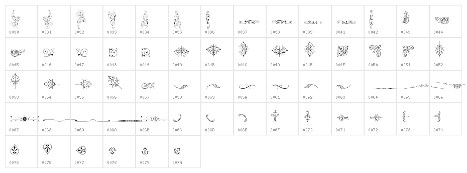 SoftOrnamentsThree Character Map