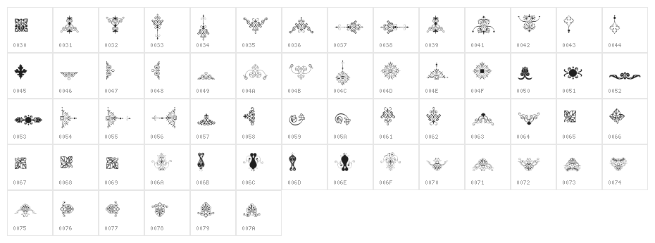 SoftOrnamentsTwelve Character Map