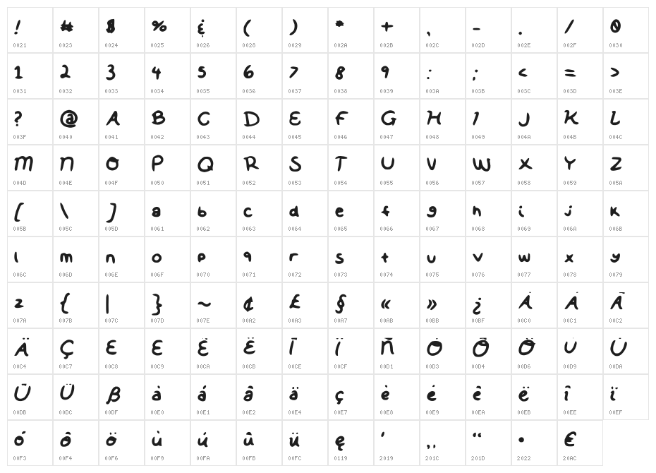 Soft_Notes Character Map