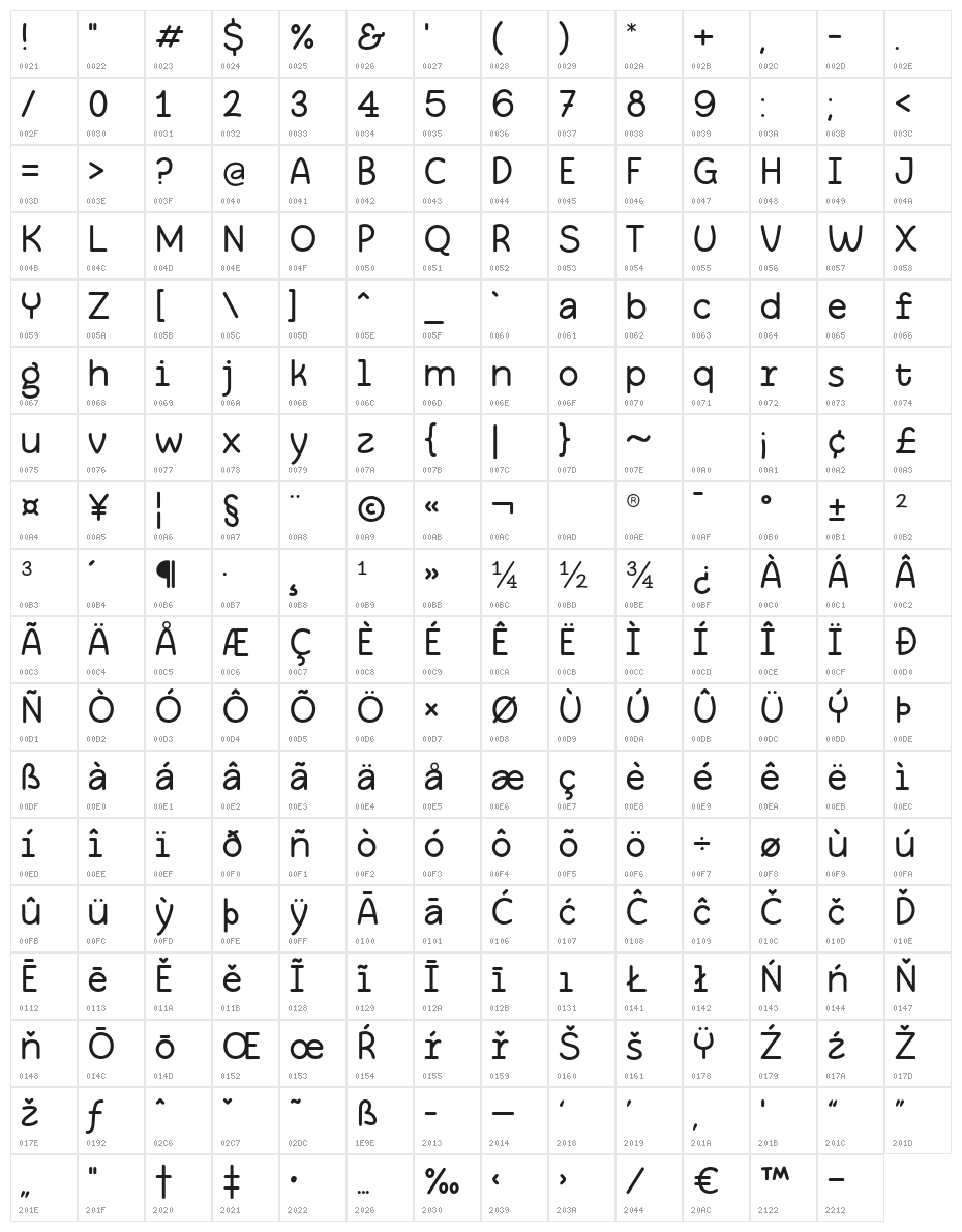 Softglyphs Character Map