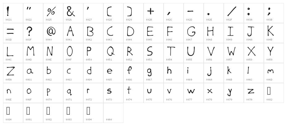 Softie Font Regular Character Map