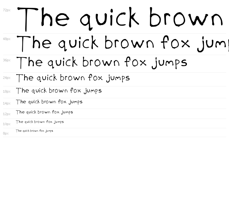 Softie Font Regular Waterfall