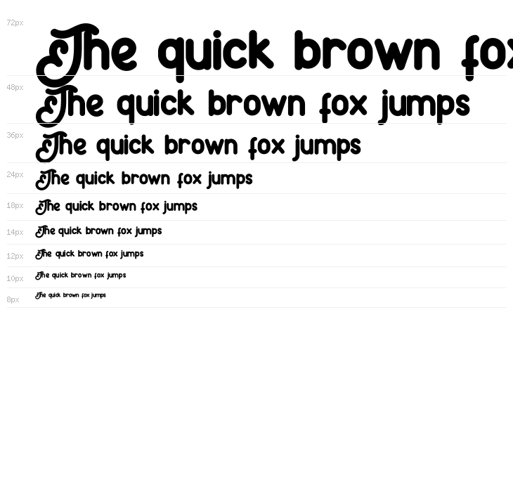 SofyanDiana Waterfall