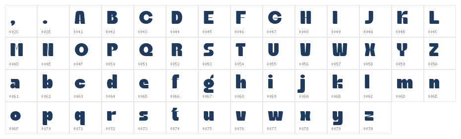Sogra DEMO Regular Character Map