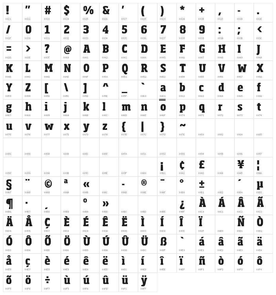 Sohoma ExtraBold Condensed Character Map