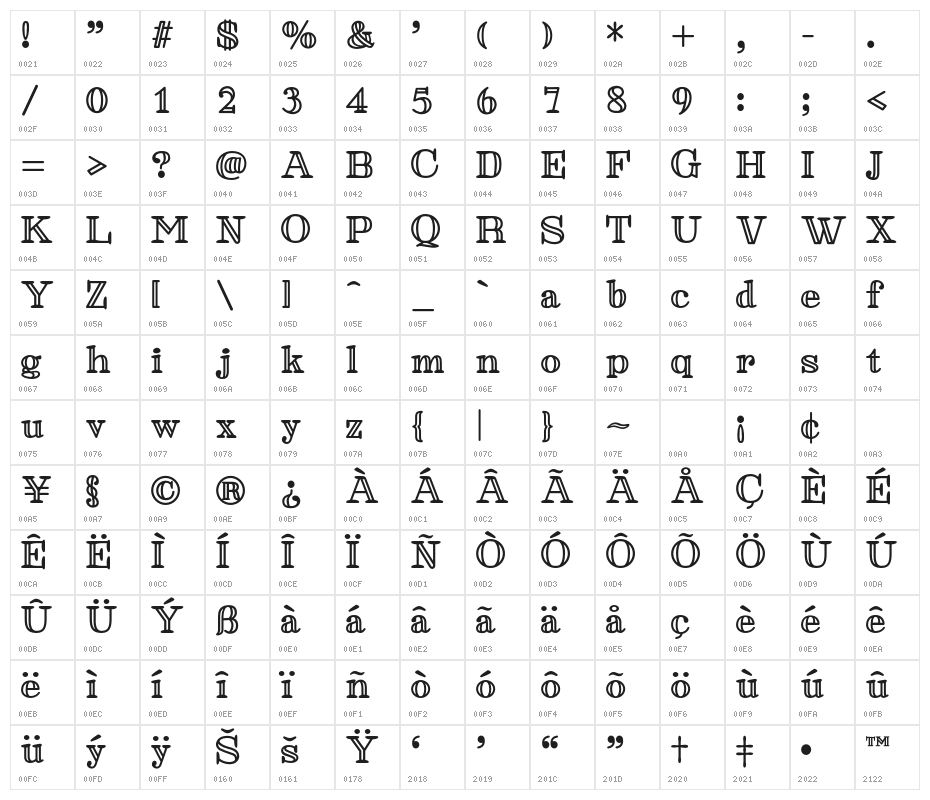 Sohshin Regular Character Map