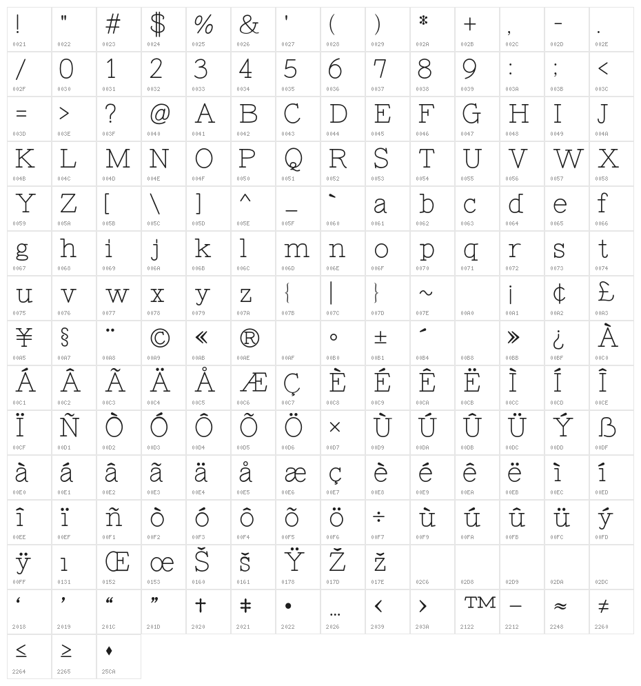 Soko Regular Character Map