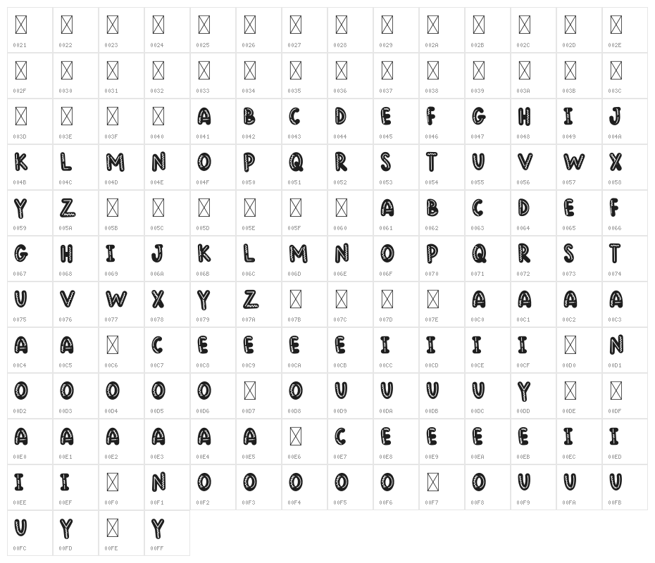 Sokola Bambo Character Map