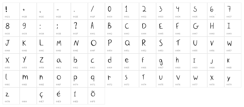 Sol Font Regular Character Map