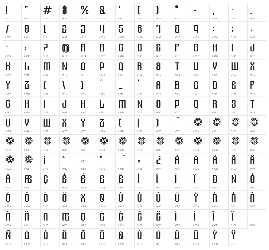 Solace for Sadist Character Map