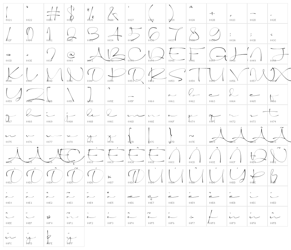 Solami Signature Character Map
