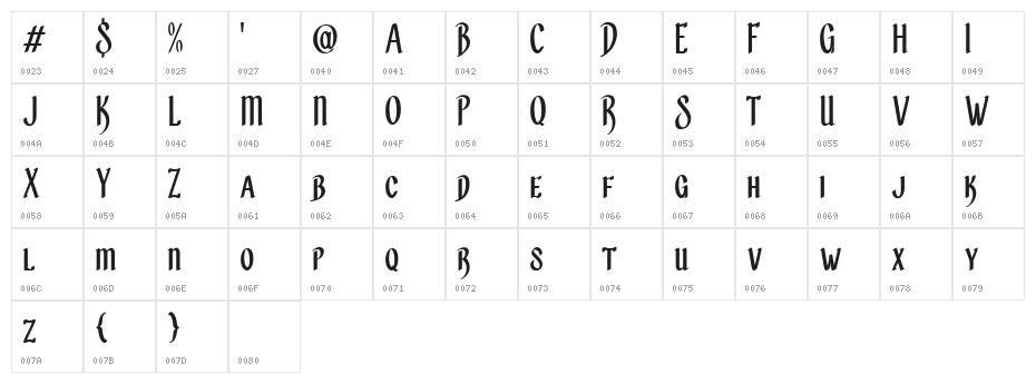 Solander Regular Character Map