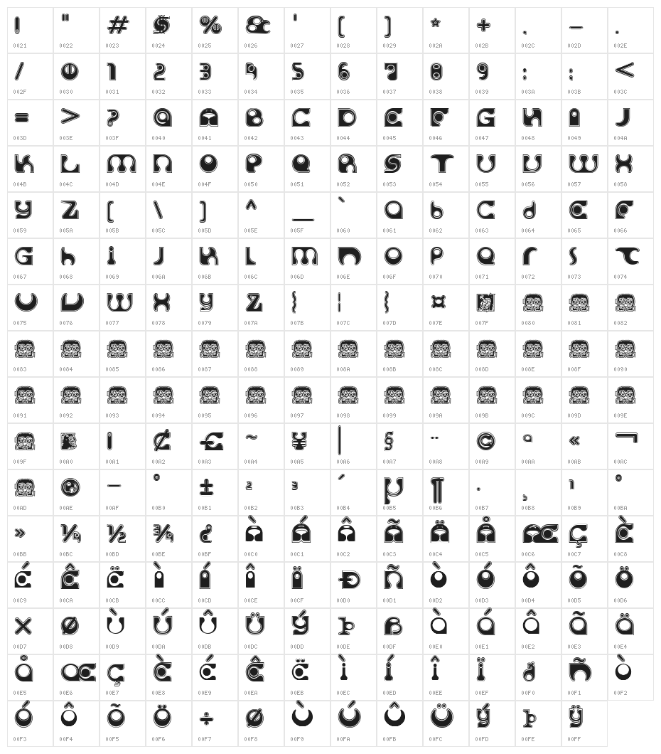 Solange C Character Map