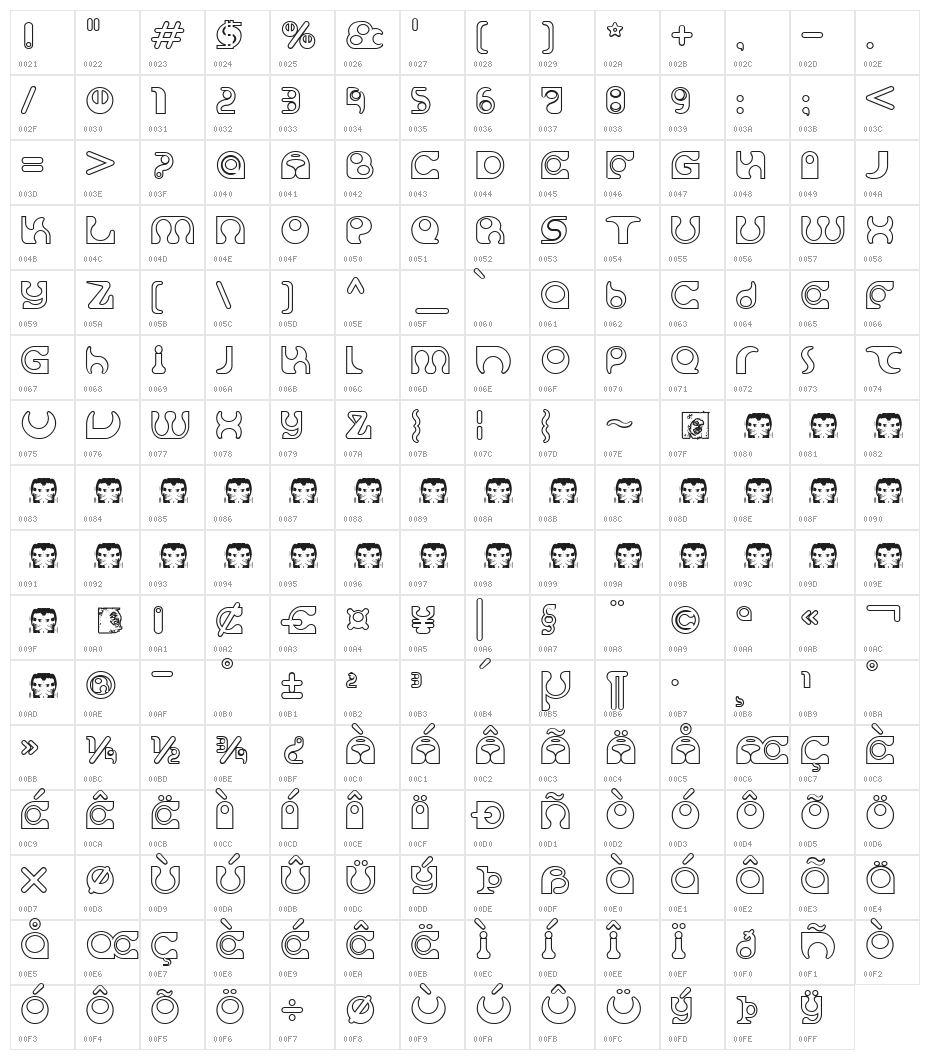 Solange seethrough Character Map