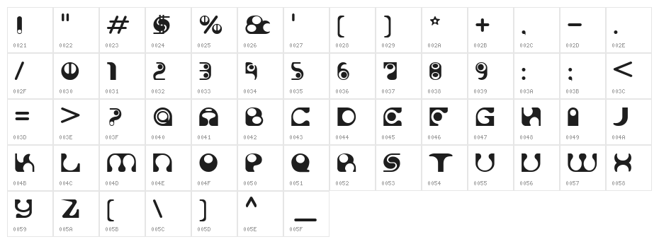 Solange Character Map