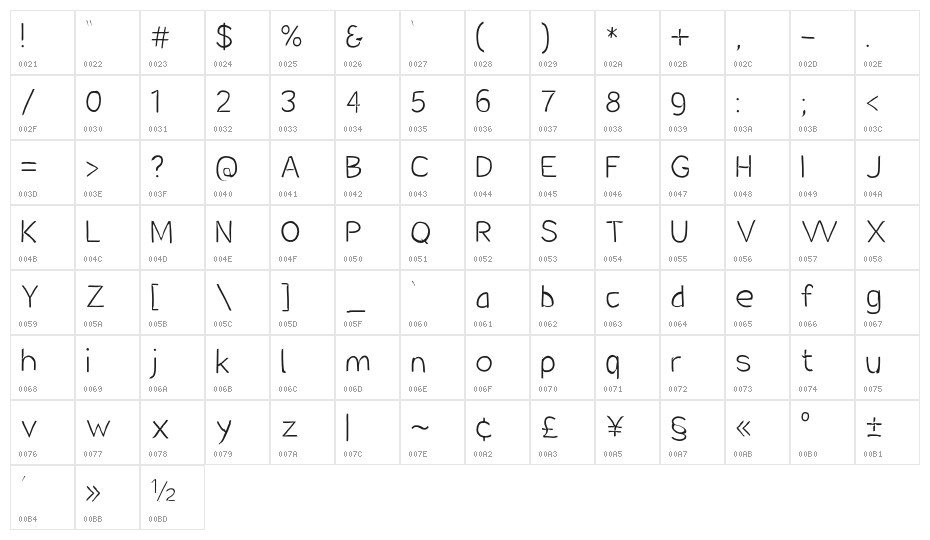 SolarCharger 150 Hairline Character Map