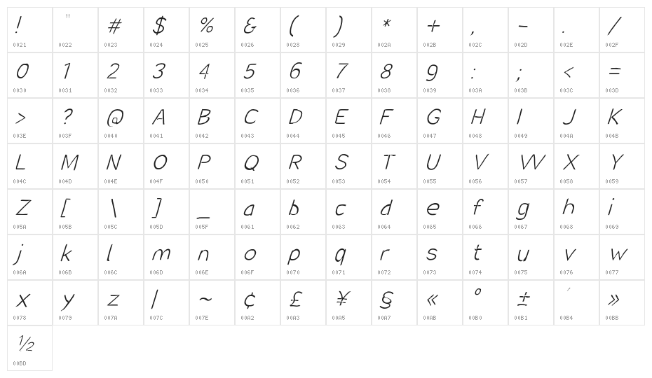 SolarCharger 152 Hairline Character Map