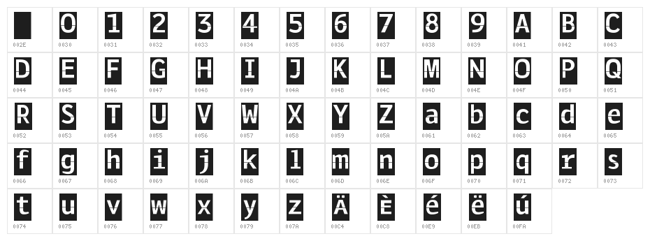 Solari Character Map