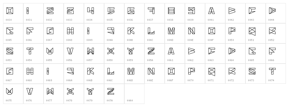 Solarium Character Map