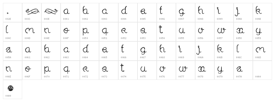 Sold out Character Map