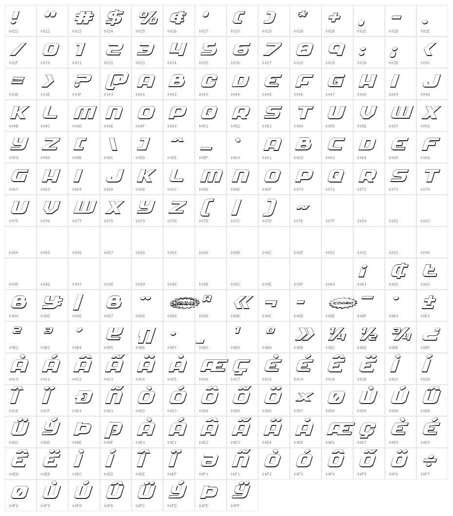 Soldier 3D Expanded Italic Character Map