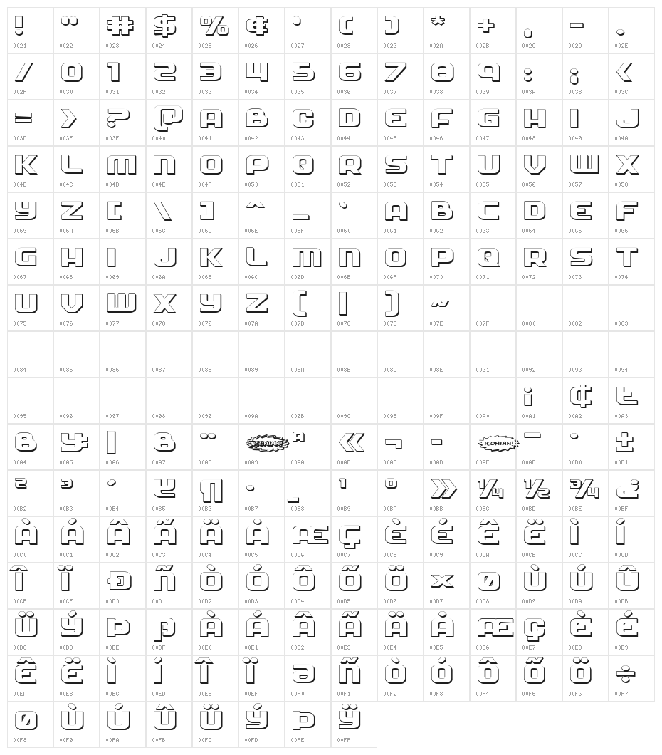 Soldier 3D Expanded Character Map