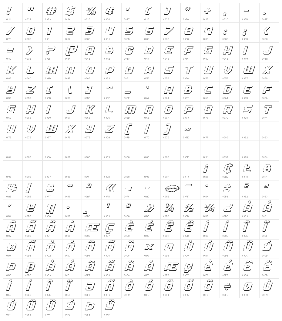 Soldier 3D Italic Character Map