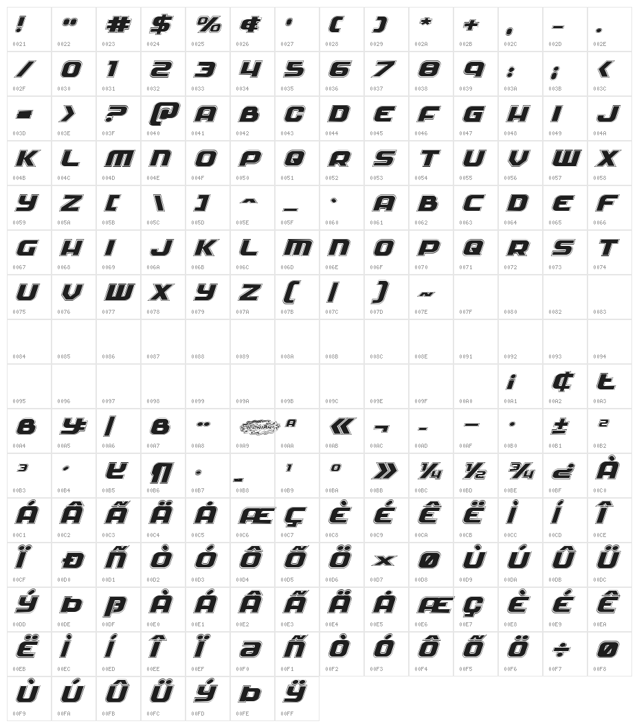 Soldier Academy Expanded Italic Character Map