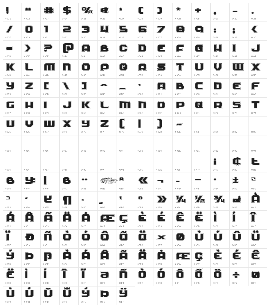 Soldier Academy Expanded Character Map