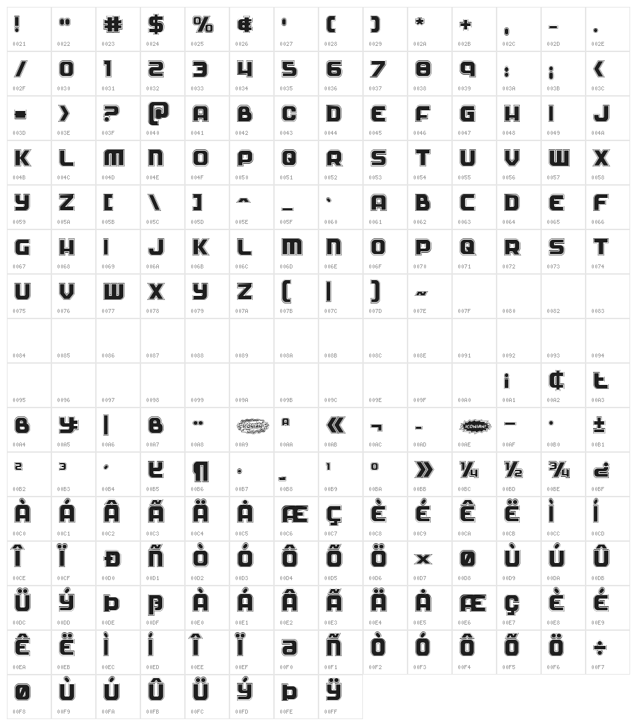 Soldier Academy Regular Character Map