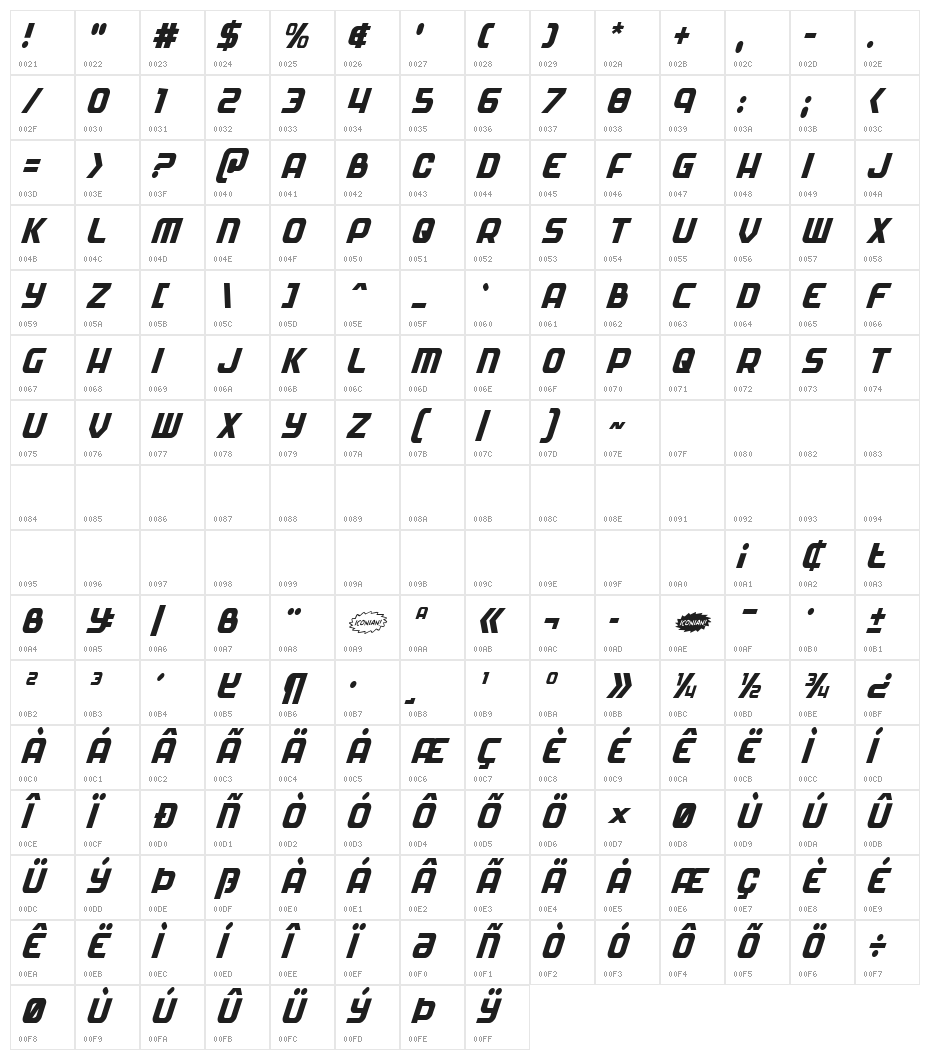 Soldier Condensed Italic Character Map