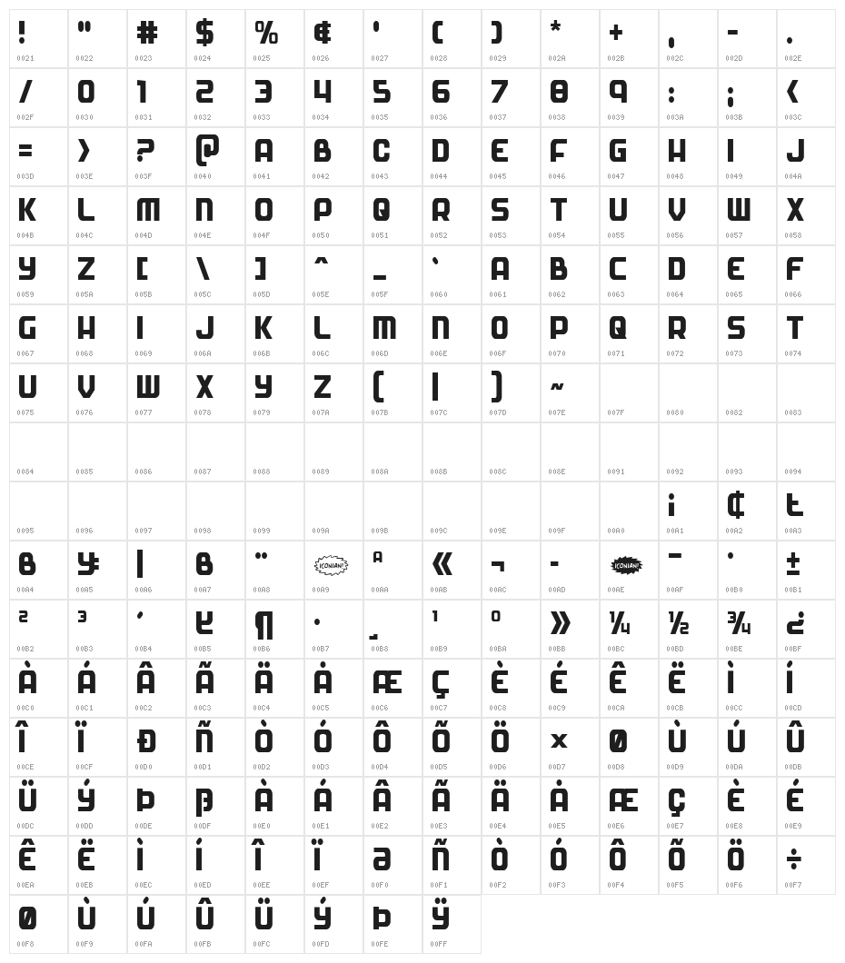 Soldier Condensed Character Map