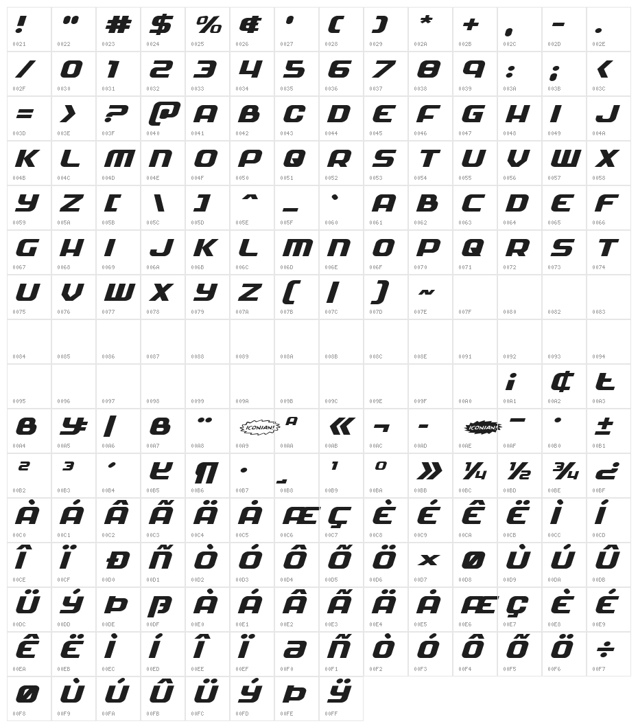 Soldier Expanded Italic Character Map