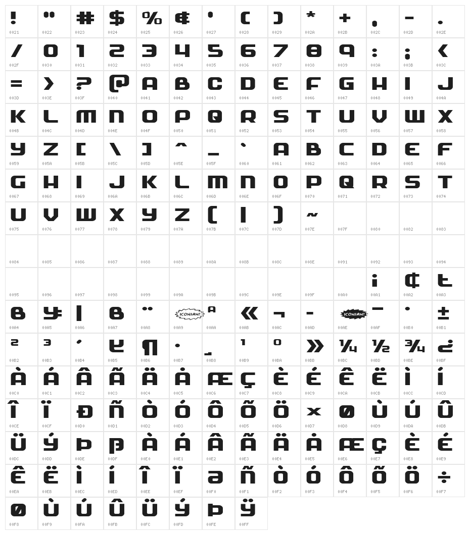 Soldier Expanded Character Map
