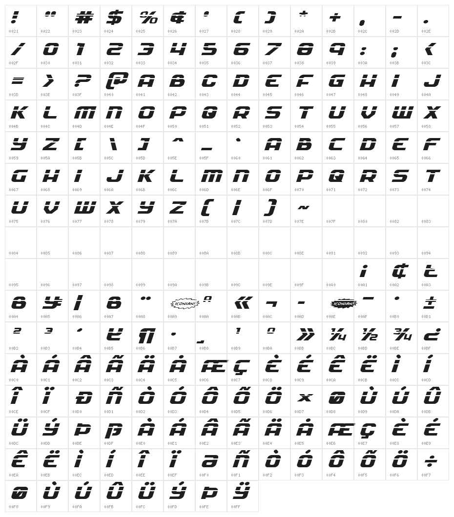 Soldier Laser Expanded Italic Character Map