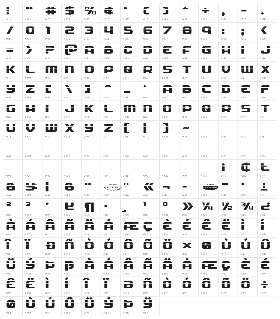 Soldier Laser Expanded Character Map