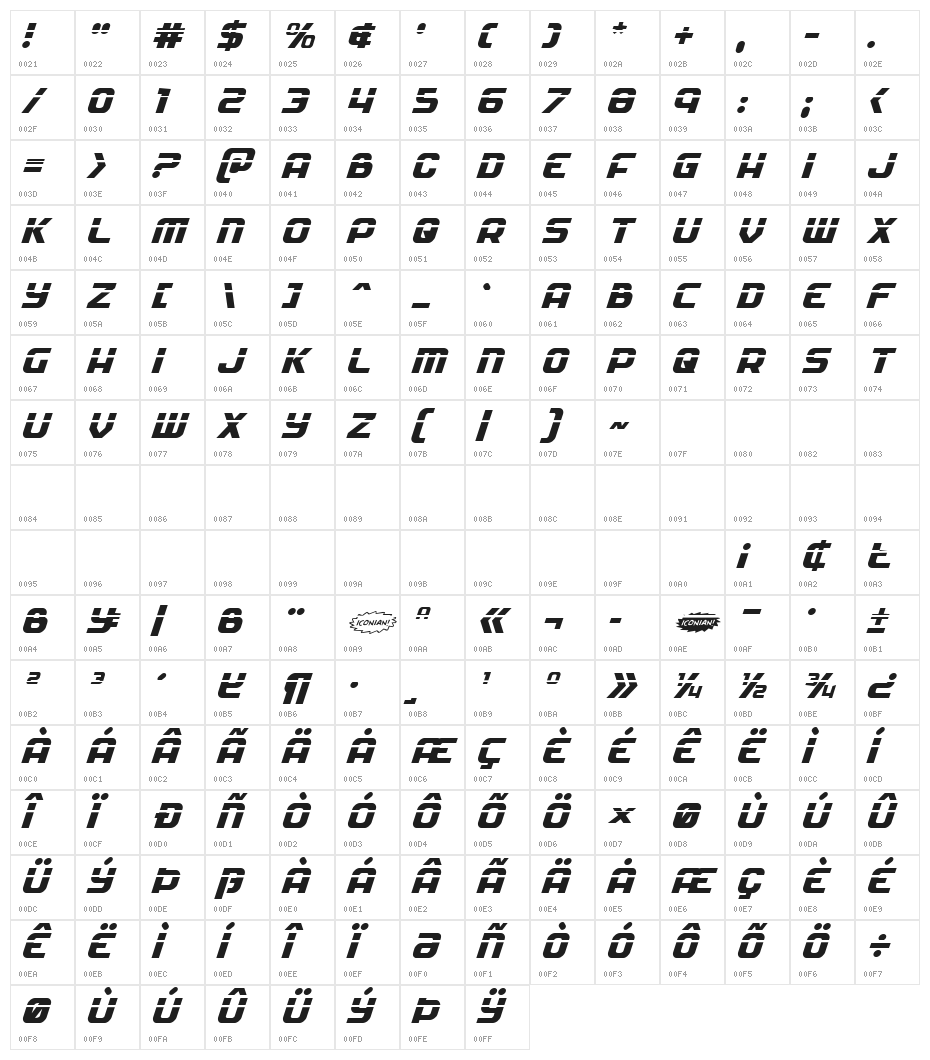 Soldier Laser Italic Character Map