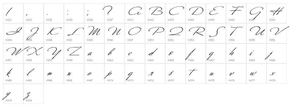Soldier William Holmes Regular Character Map