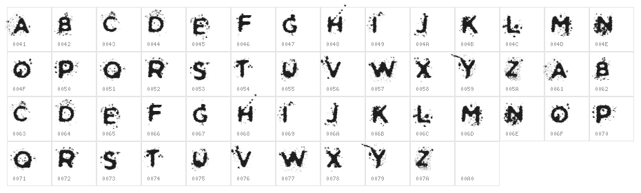 Soldier of the Dark Character Map