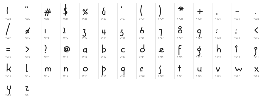 Solea-Bold Character Map