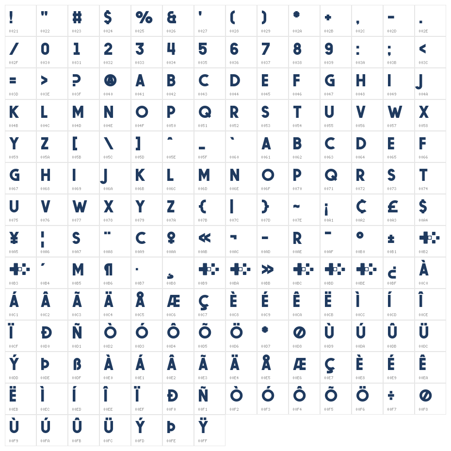 Solemn Sojourn Character Map
