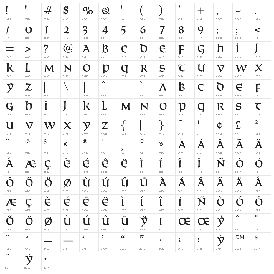 SolemnisCapsOpti Character Map