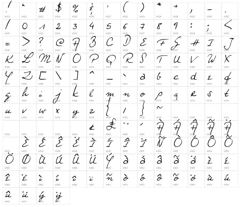 Soli Deo Gloria Character Map