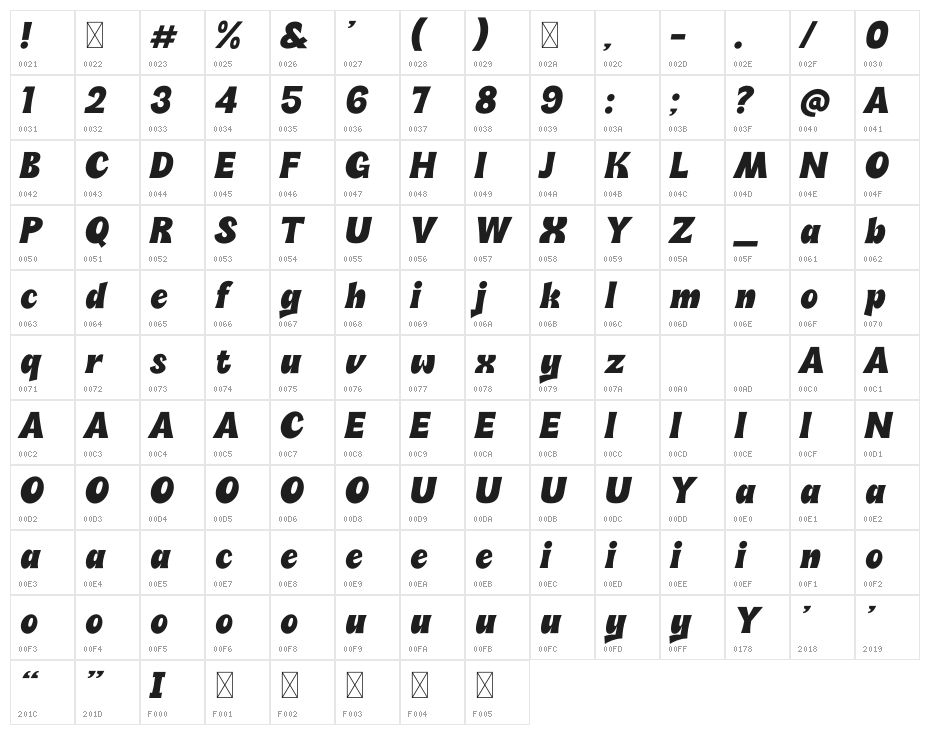 Soli Soleil Bold Italic Character Map